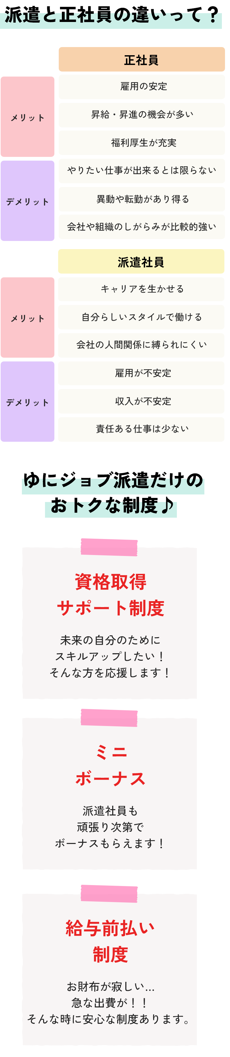 派遣と正社員の違いって？